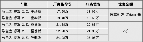 雪铁龙C5正式发布 8款同级车降价迎敌