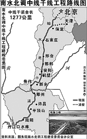 全国最缺水城市之一石家庄:4年后市民将饮长江水 