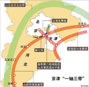 京津冀都市圈规划今年出台,石家庄能做什么?