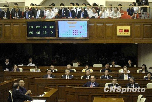 香港立法会通过2012行政长官产生办法修正案