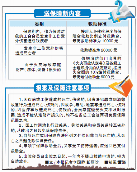 石家庄400万人下月起可享免费保障