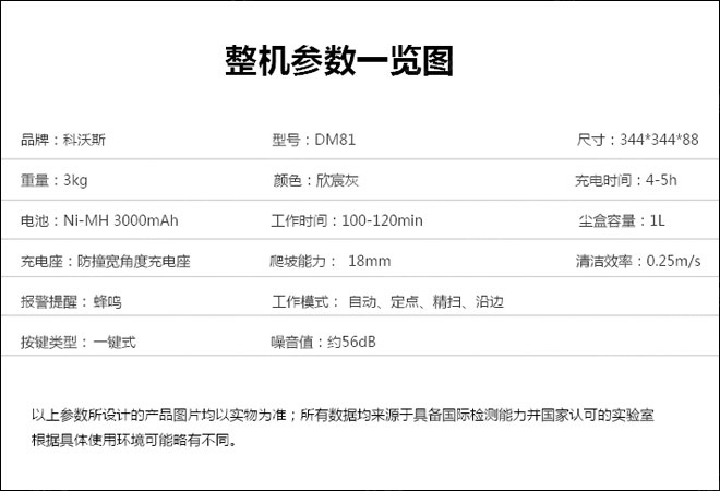 地宝随心DM81扫地拖地机器人产品参数