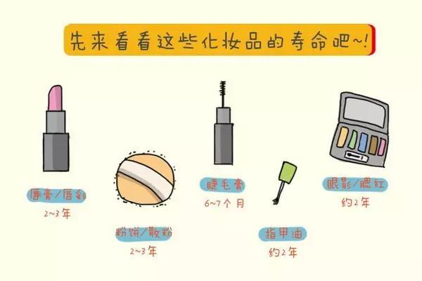 过期化妆品原来是这样用的！