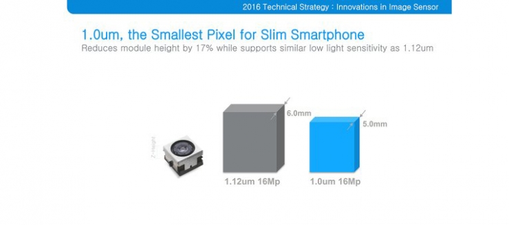 三星将发布相机传感器、一体化生物识别模块