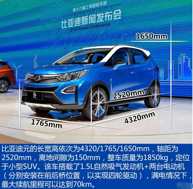 定位小型SUV 比亚迪元2016年一季度上市