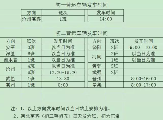 石家庄五大客运站初一到初三车辆安排