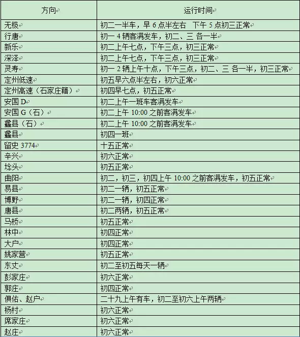 石家庄五大客运站初一到初三车辆安排