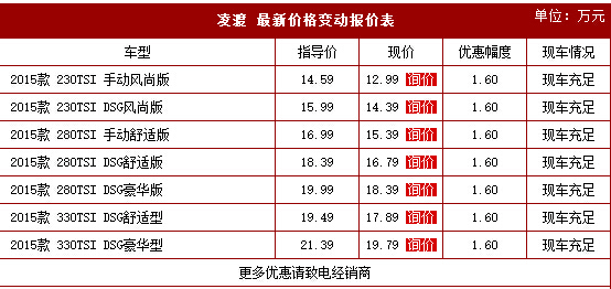 凌渡售价直降1.6万元 欢迎垂询