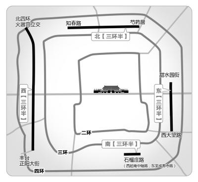 北京将在五年内建成3.5环 为三四环减压