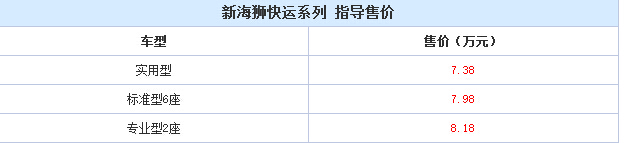 售7.38万起 金杯新海狮新品正式定名