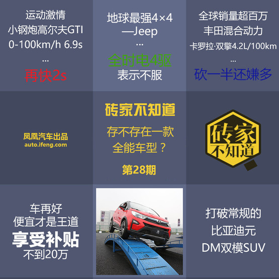 砖家不知道(28)20万元打破常规的SUV