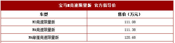 宝马M3/M4竞速限量版上市 111.08万起