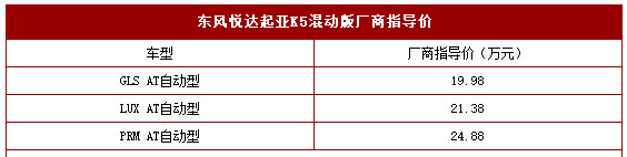 起亚K5混动上市 售价19.98-24.88万元