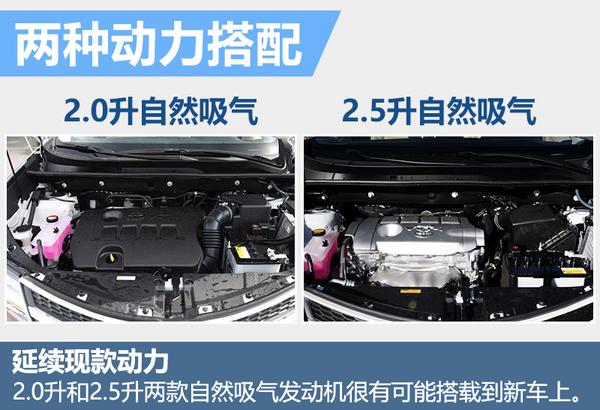 一汽丰田新款RAV4实车曝光 动力得到提升