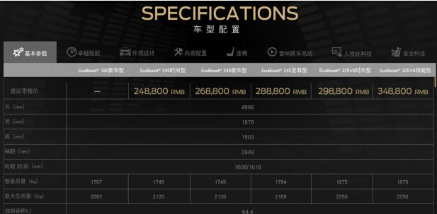 搭1.5T发动机 福特金牛座新增入门车型